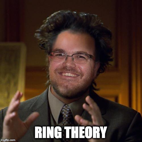 File:Ring theory.jpg