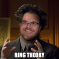 Ring theory.jpg